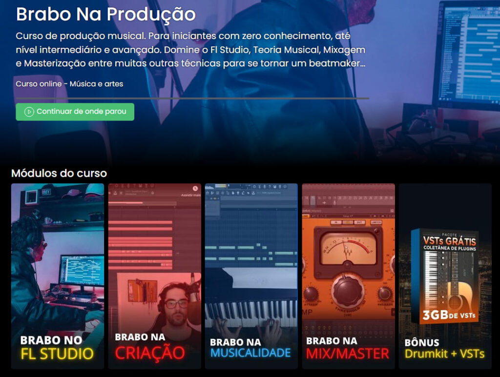 FL Studio  Realização e edição de música